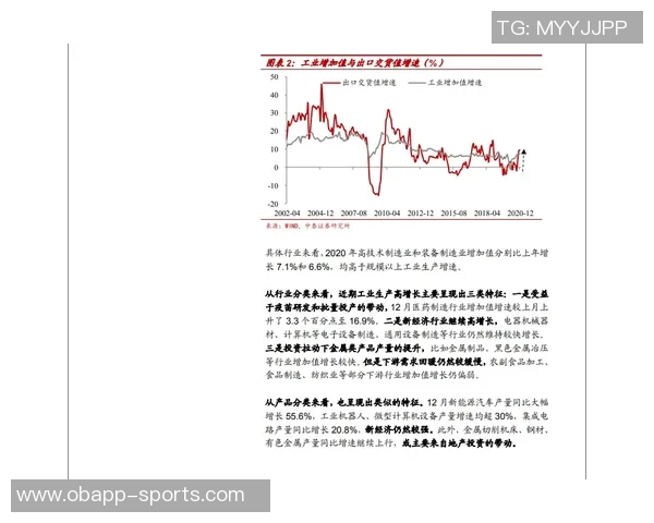 德转动态尤文前锋戴维身价调整至4500万欧未来走势如何分析