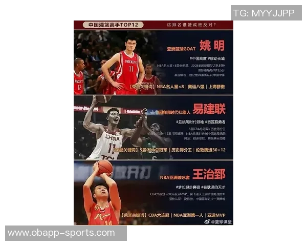中国男篮历史上最杰出的三位球员评选姚明阿联杨瀚森谁更出色